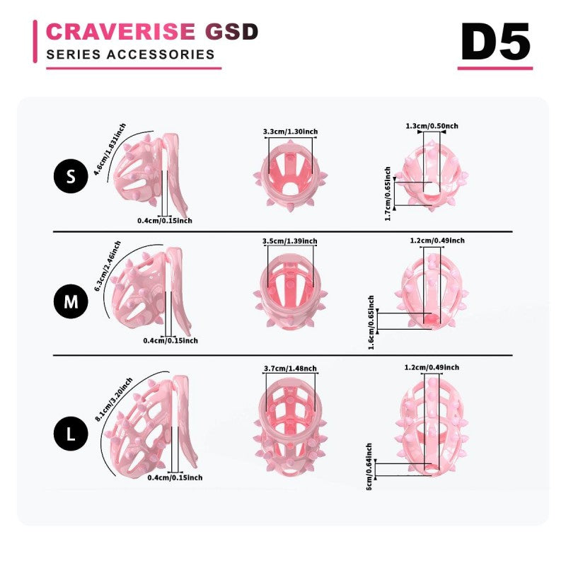 GSD D5 studded head cage accessory size and configuration diagram
