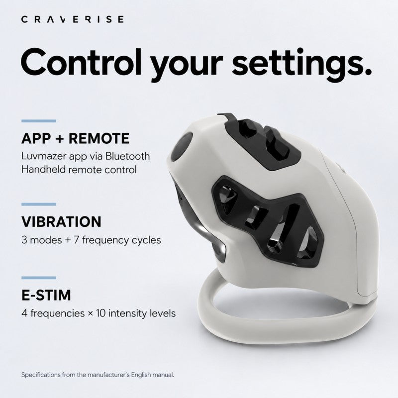 App-Controlled Vibrating & E-Stim Chastity Cage