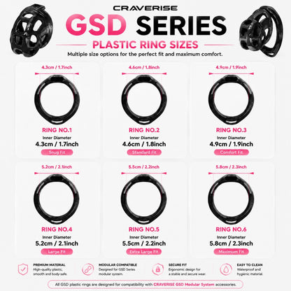 GSD Series Plastic Ring with Adjustable Wearable Strap – Modular Cage System Accessory