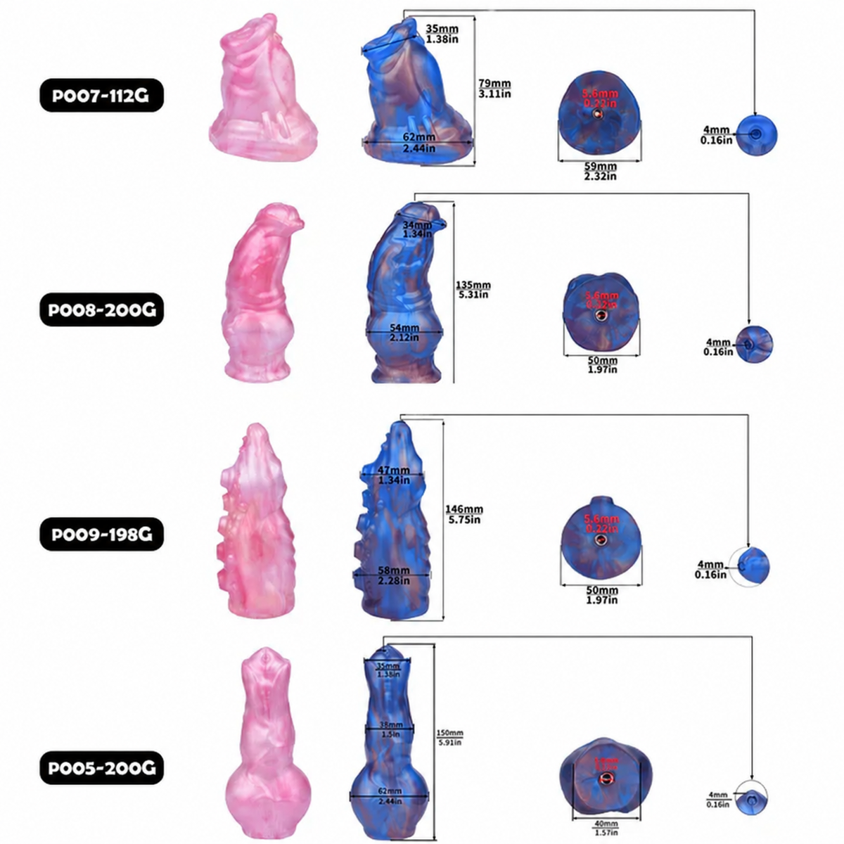 Fantasy Chastity Silicone Head – M6 Base Compatible Attachment
